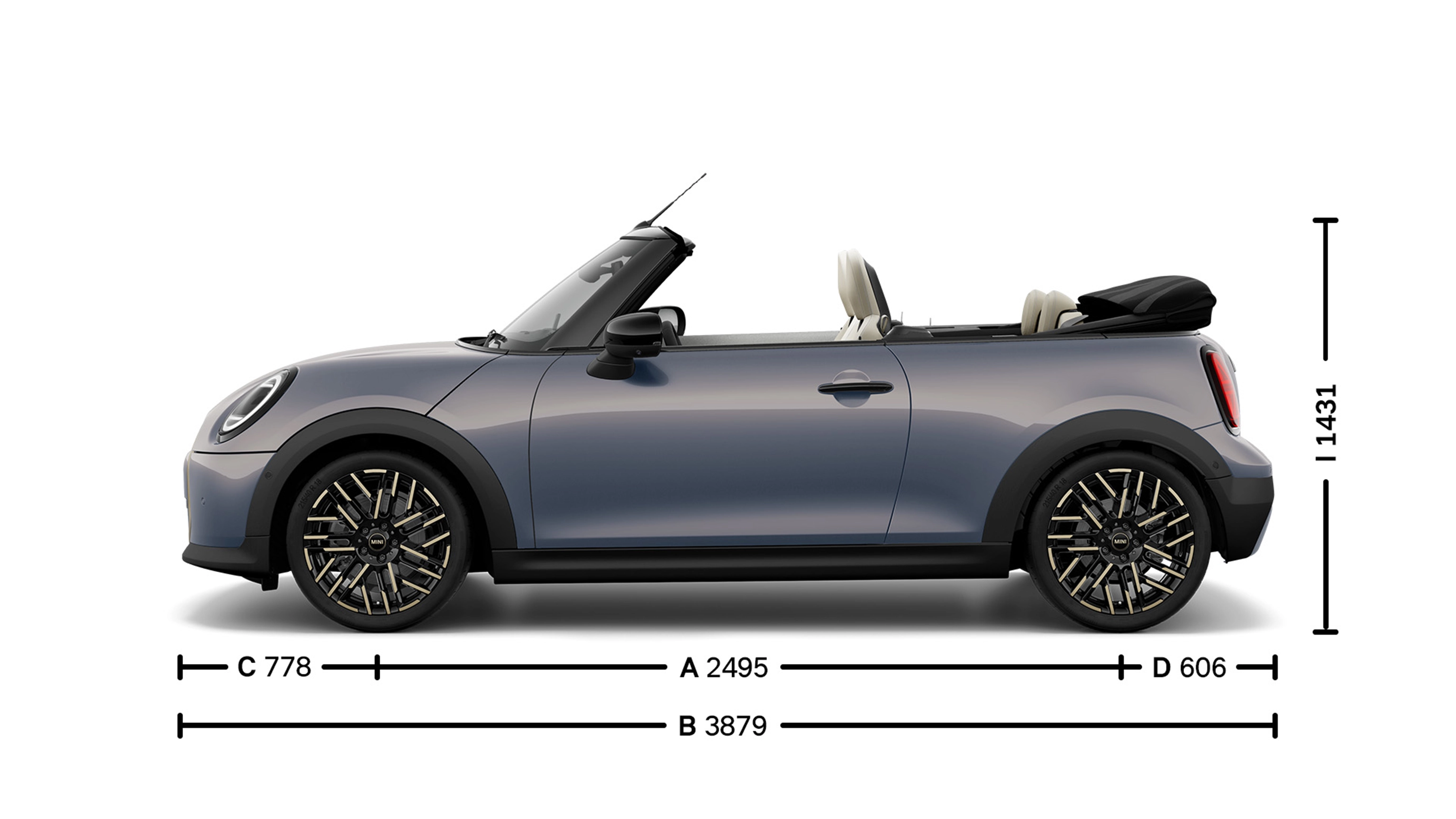 MINI Cooper Cabrio – dimensjoner – introduksjonsbilde