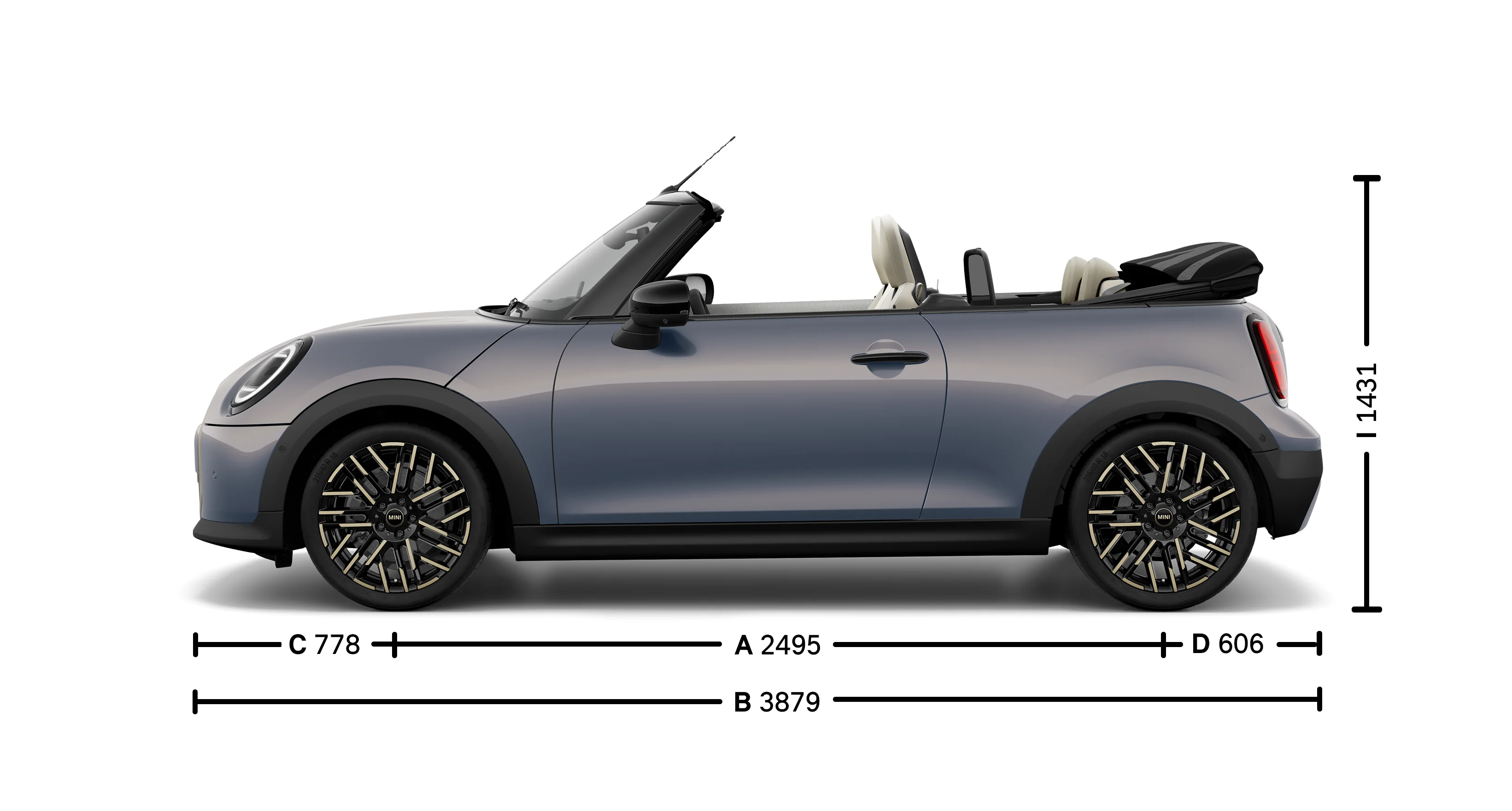 MINI Cooper Cabrio – dimensjoner – introduksjonsbilde