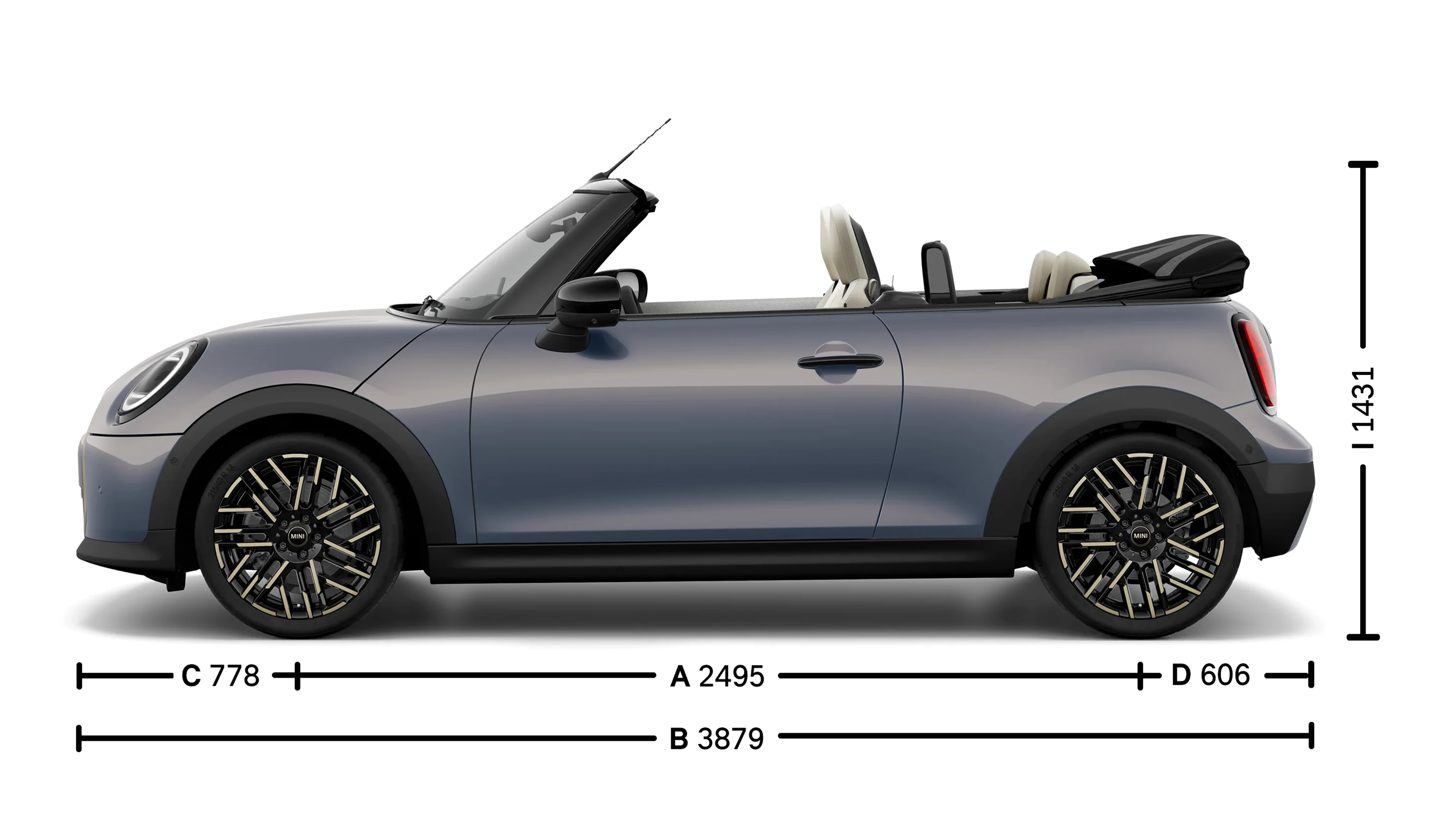 MINI Cooper Cabrio – dimensjoner – introduksjonsbilde